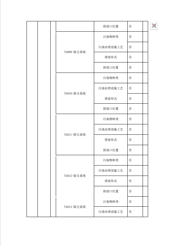 中国·太阳成集团tyc33455cc(Macau)股份有限公司