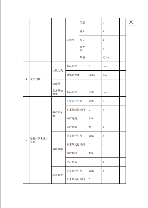 中国·太阳成集团tyc33455cc(Macau)股份有限公司