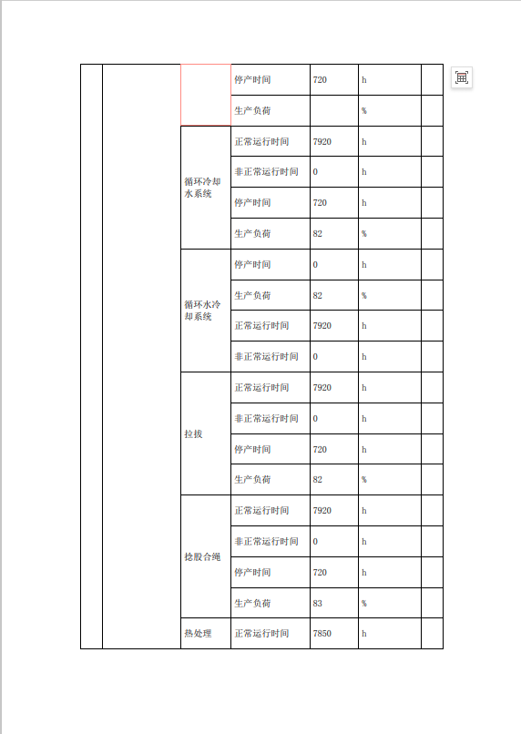 中国·太阳成集团tyc33455cc(Macau)股份有限公司