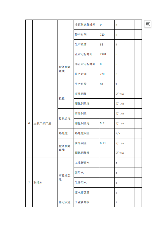 中国·太阳成集团tyc33455cc(Macau)股份有限公司