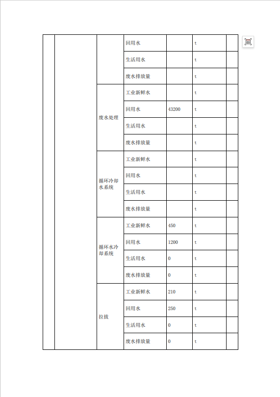 中国·太阳成集团tyc33455cc(Macau)股份有限公司
