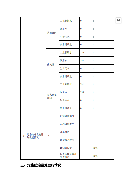 中国·太阳成集团tyc33455cc(Macau)股份有限公司
