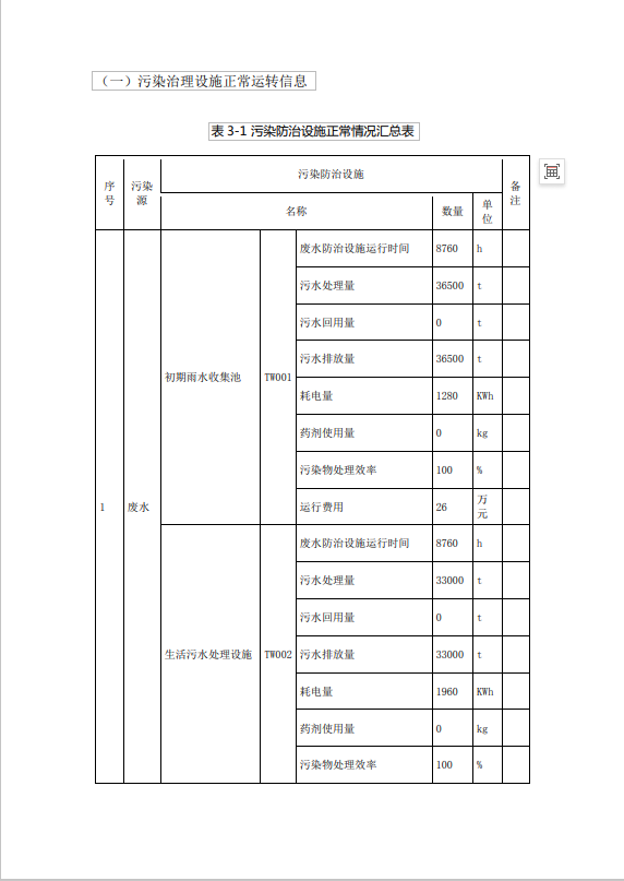 中国·太阳成集团tyc33455cc(Macau)股份有限公司