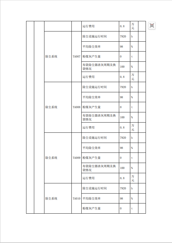 中国·太阳成集团tyc33455cc(Macau)股份有限公司