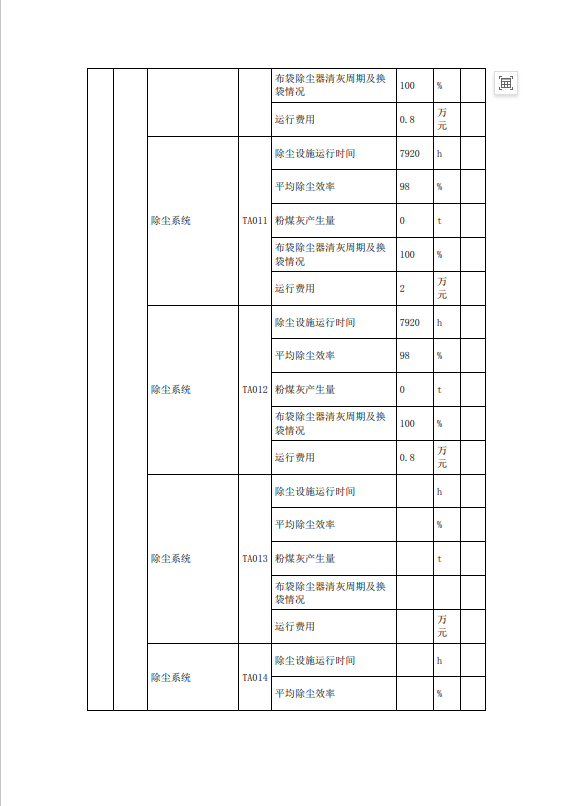 中国·太阳成集团tyc33455cc(Macau)股份有限公司