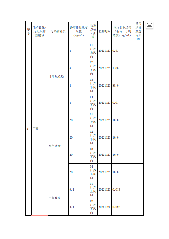 中国·太阳成集团tyc33455cc(Macau)股份有限公司