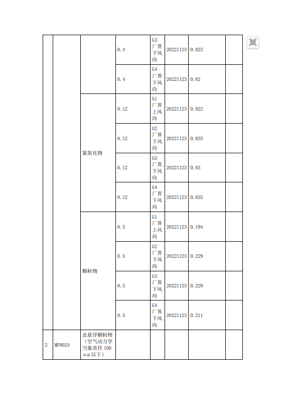 中国·太阳成集团tyc33455cc(Macau)股份有限公司