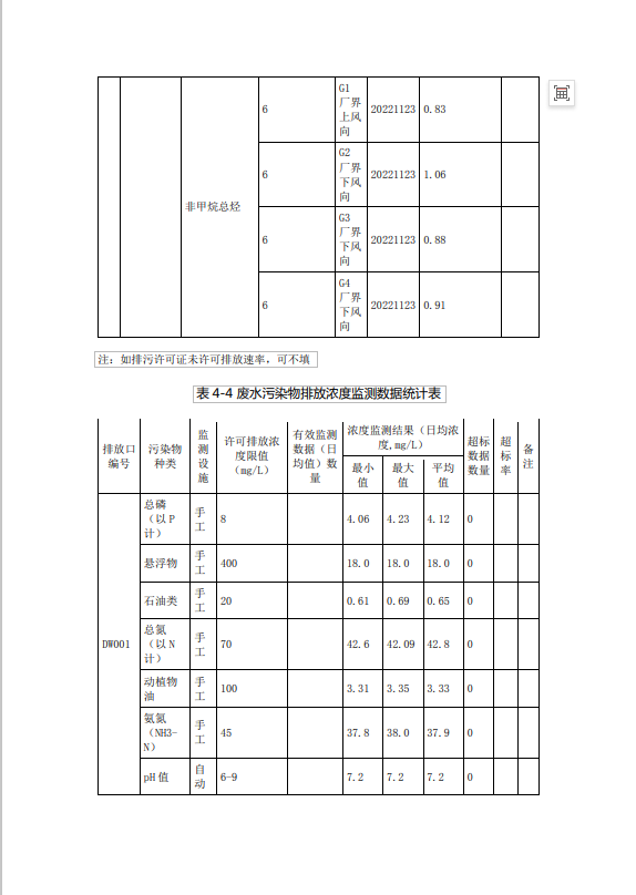 中国·太阳成集团tyc33455cc(Macau)股份有限公司