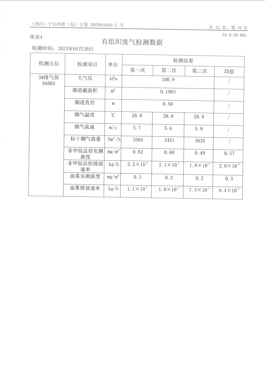 中国·太阳成集团tyc33455cc(Macau)股份有限公司