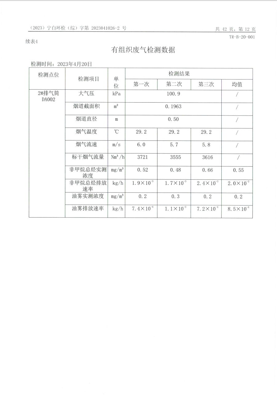 中国·太阳成集团tyc33455cc(Macau)股份有限公司