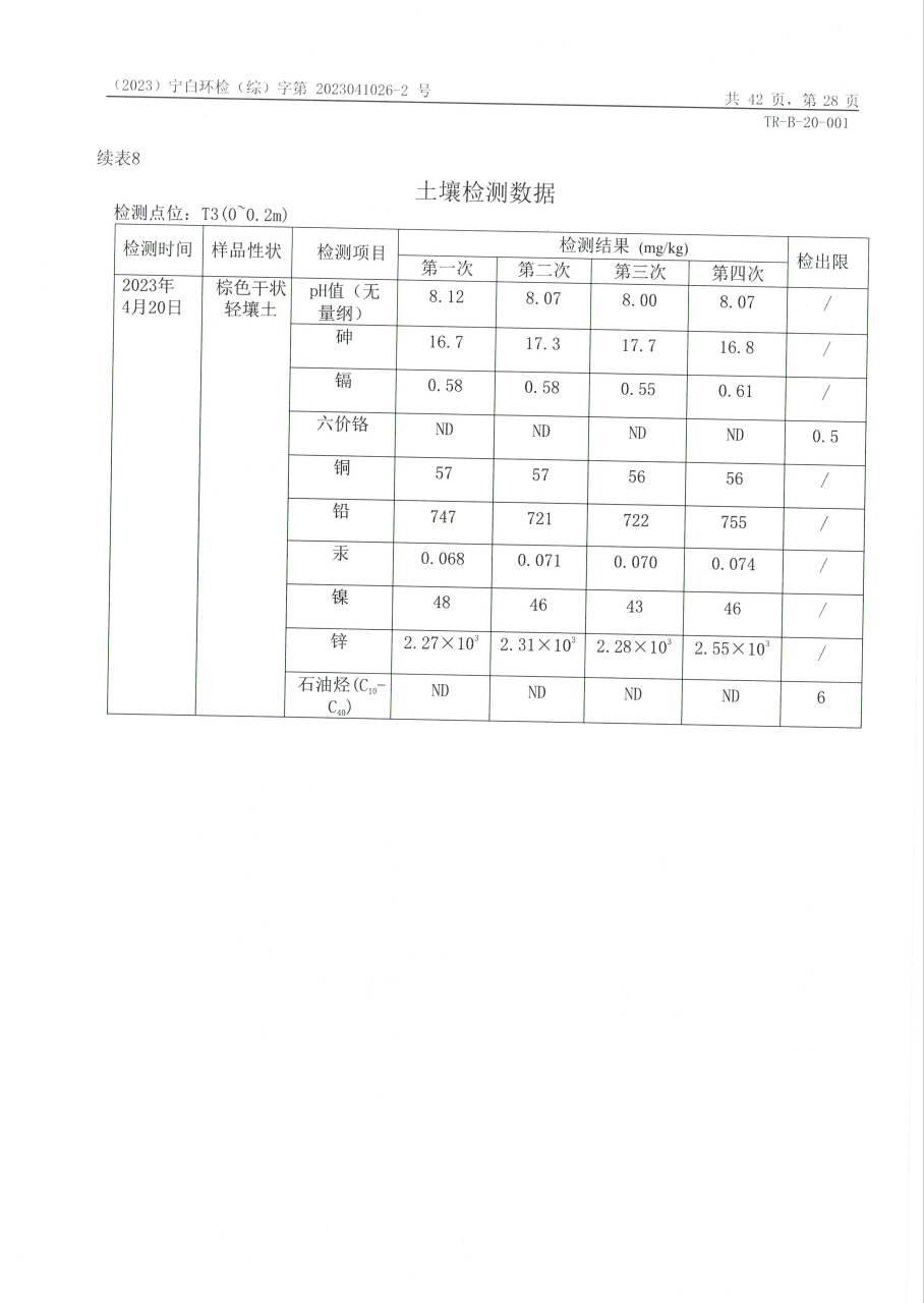 中国·太阳成集团tyc33455cc(Macau)股份有限公司