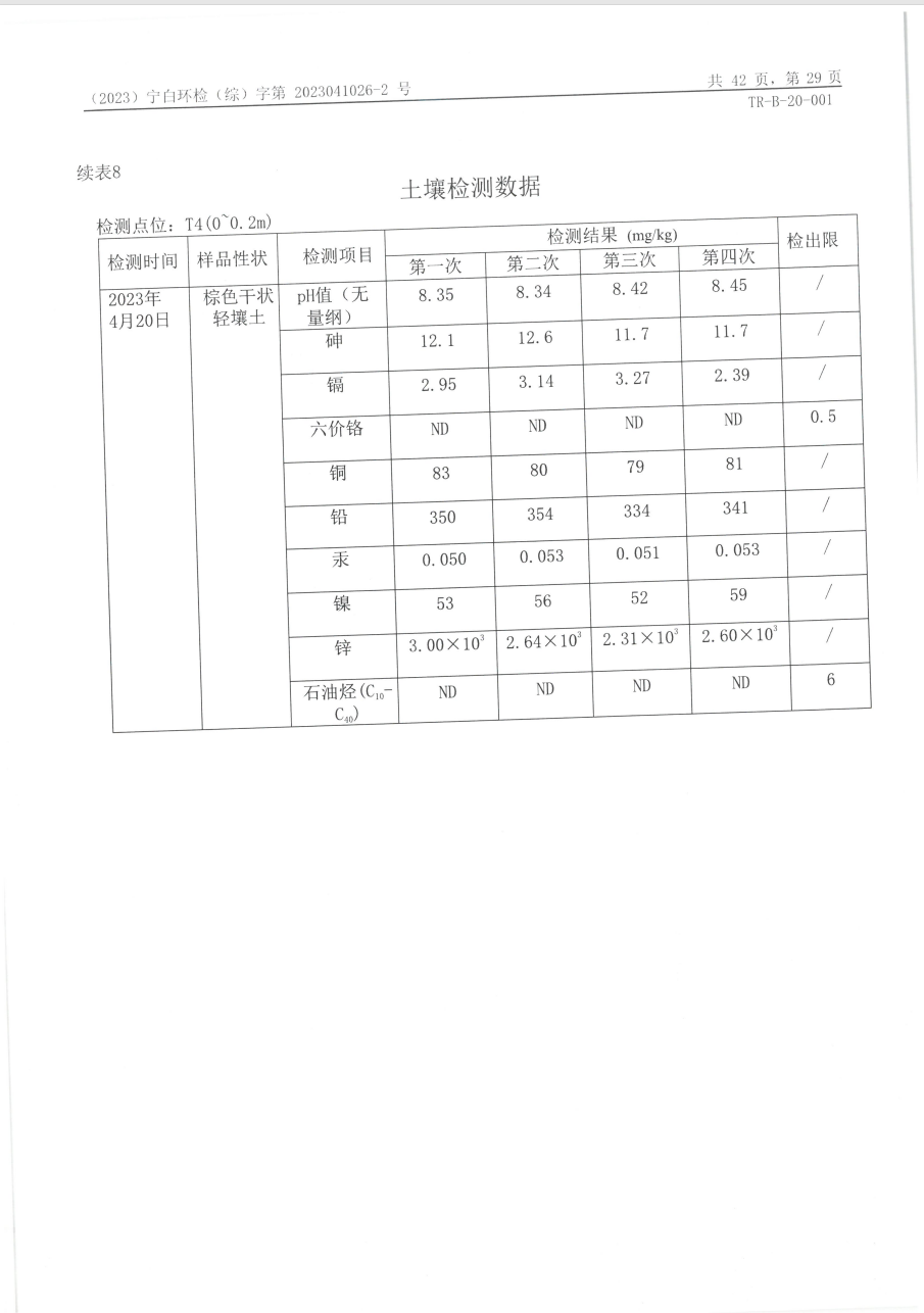 中国·太阳成集团tyc33455cc(Macau)股份有限公司