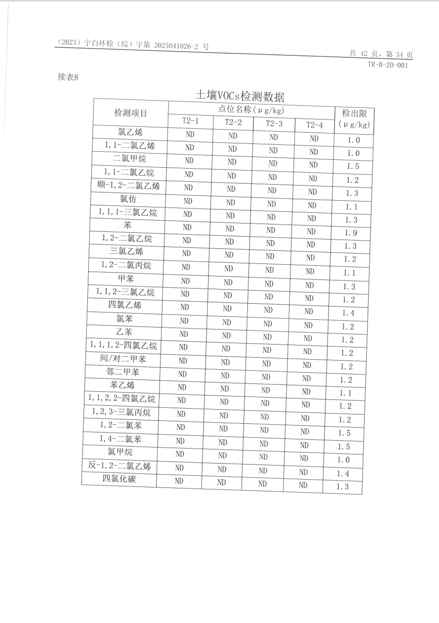 中国·太阳成集团tyc33455cc(Macau)股份有限公司