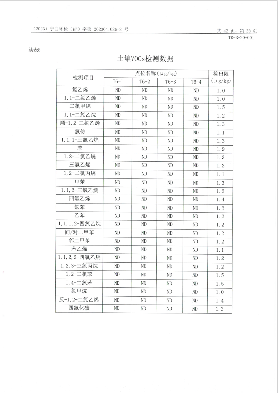 中国·太阳成集团tyc33455cc(Macau)股份有限公司
