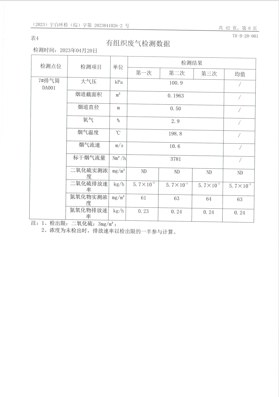 中国·太阳成集团tyc33455cc(Macau)股份有限公司