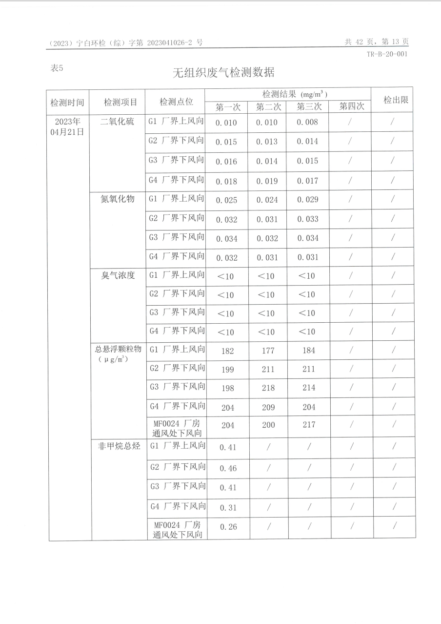 中国·太阳成集团tyc33455cc(Macau)股份有限公司