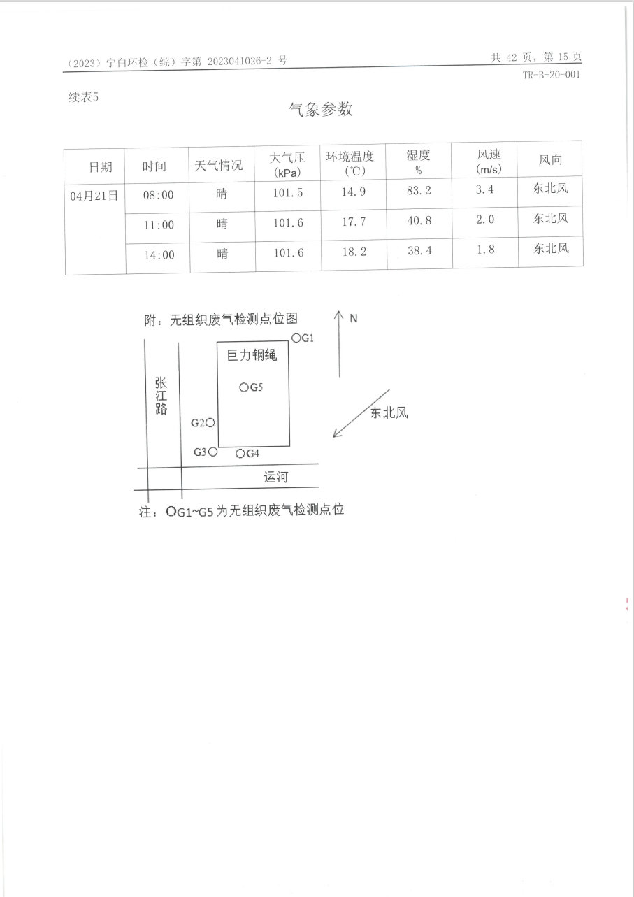 中国·太阳成集团tyc33455cc(Macau)股份有限公司