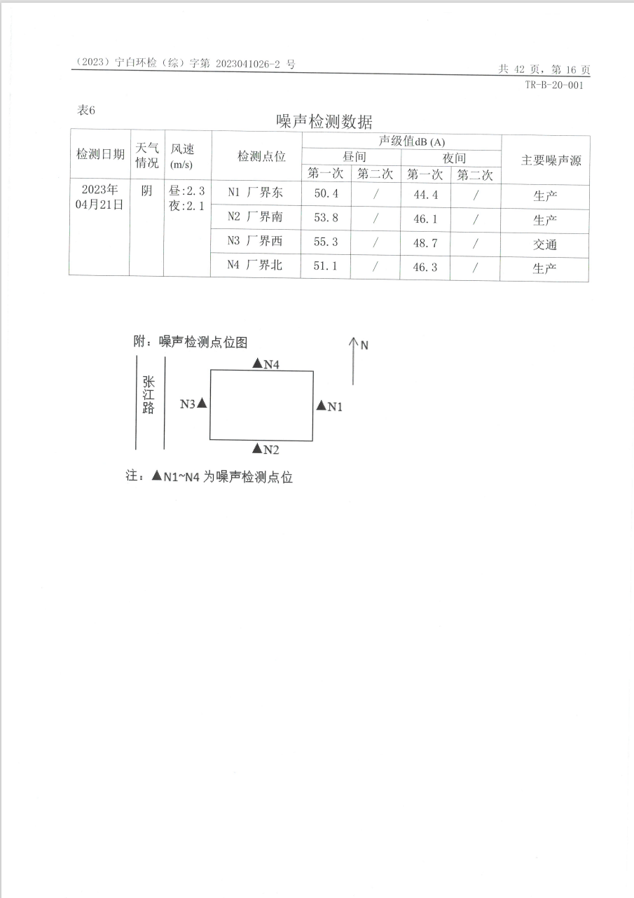 中国·太阳成集团tyc33455cc(Macau)股份有限公司