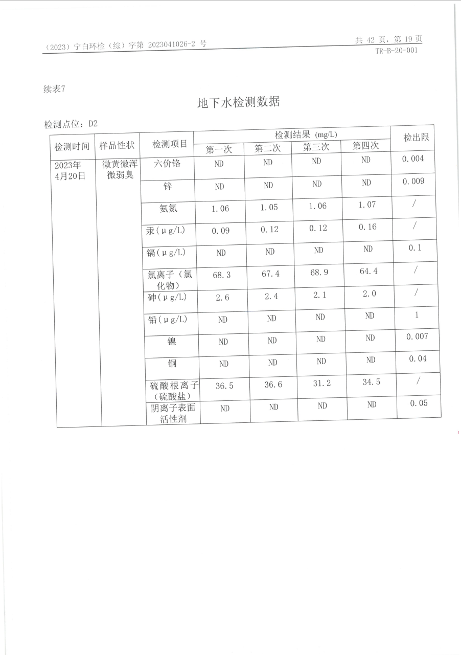 中国·太阳成集团tyc33455cc(Macau)股份有限公司