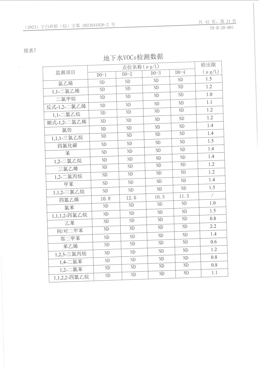 中国·太阳成集团tyc33455cc(Macau)股份有限公司