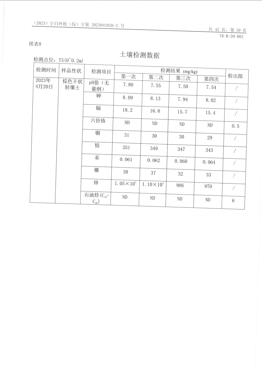 中国·太阳成集团tyc33455cc(Macau)股份有限公司
