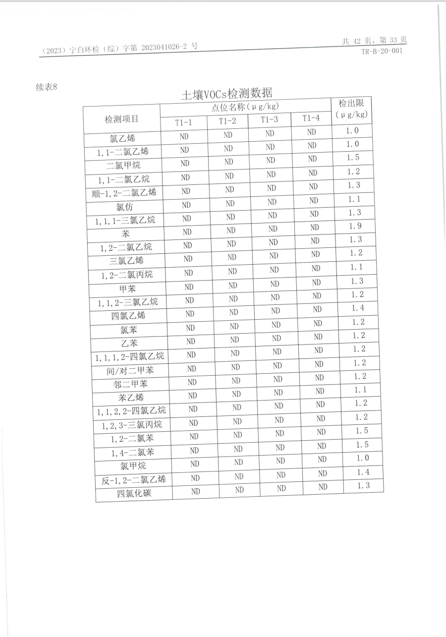 中国·太阳成集团tyc33455cc(Macau)股份有限公司