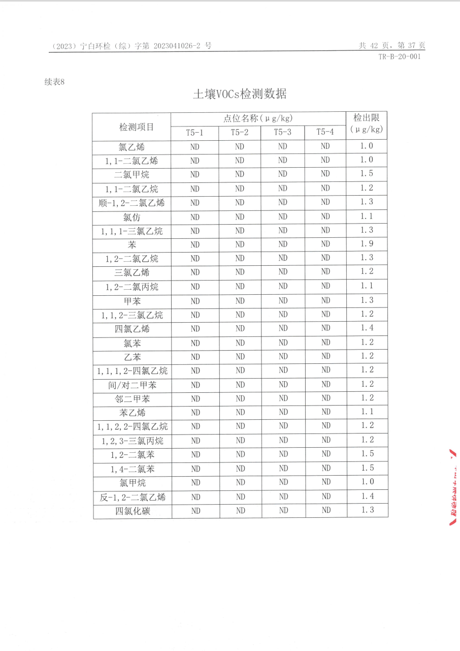 中国·太阳成集团tyc33455cc(Macau)股份有限公司