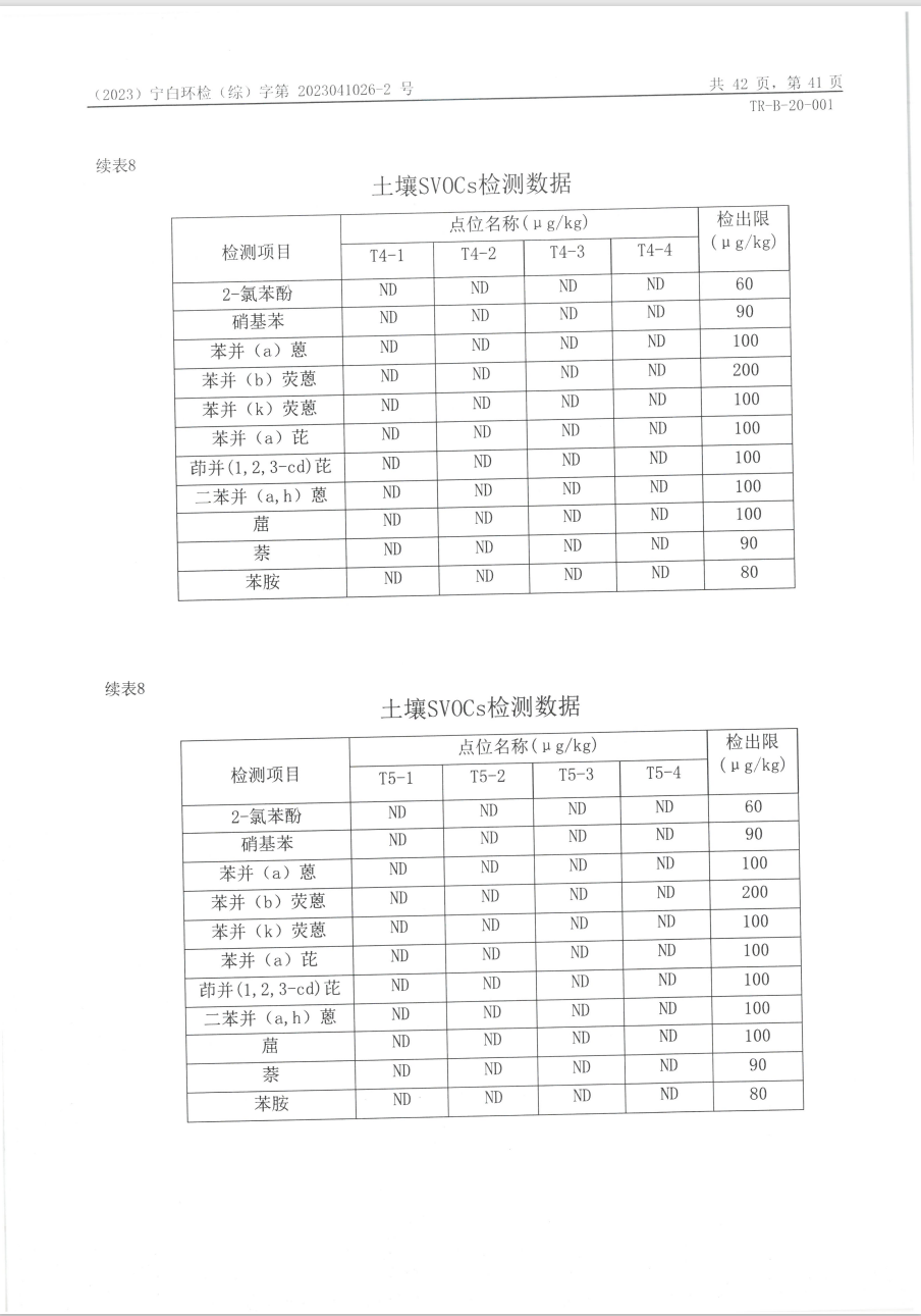 中国·太阳成集团tyc33455cc(Macau)股份有限公司