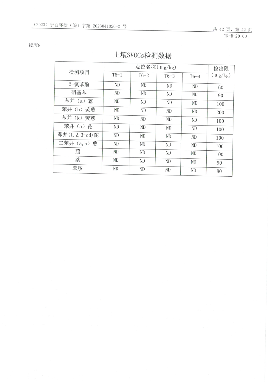 中国·太阳成集团tyc33455cc(Macau)股份有限公司