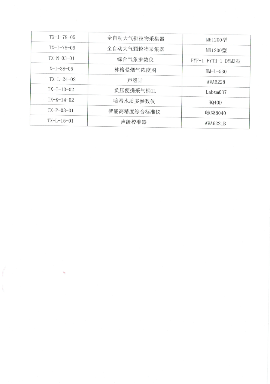 中国·太阳成集团tyc33455cc(Macau)股份有限公司