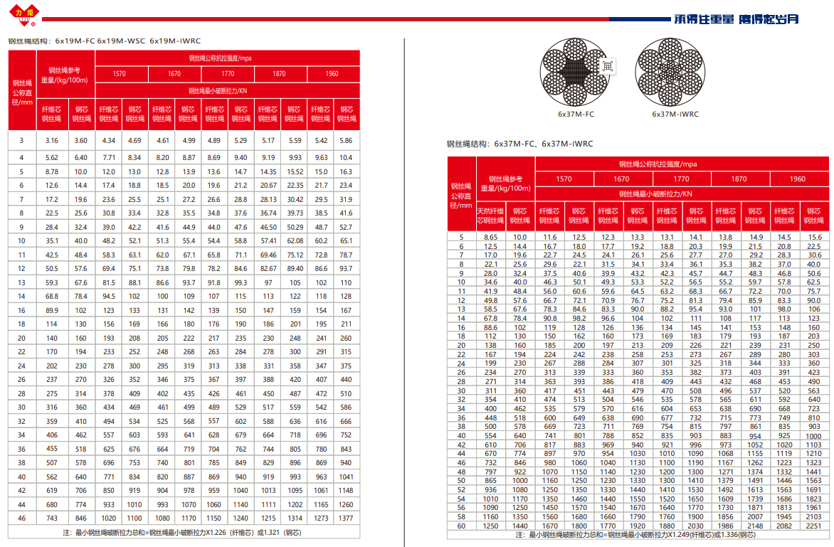 中国·太阳成集团tyc33455cc(Macau)股份有限公司