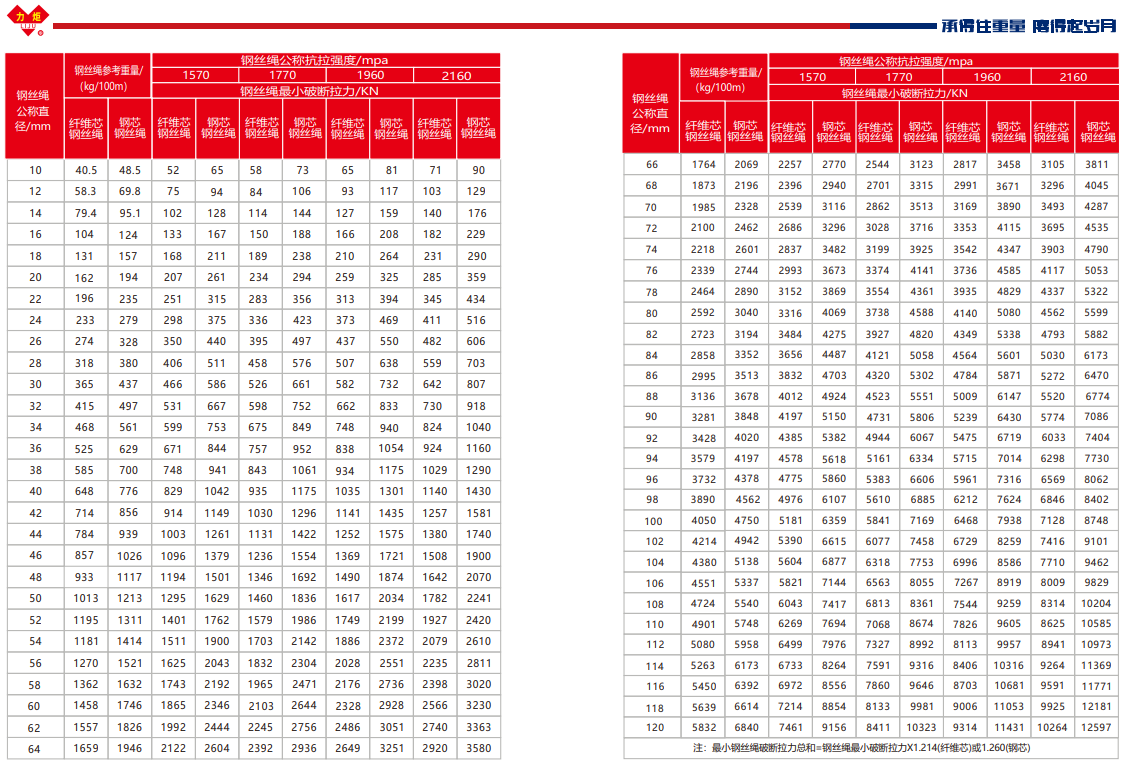 中国·太阳成集团tyc33455cc(Macau)股份有限公司