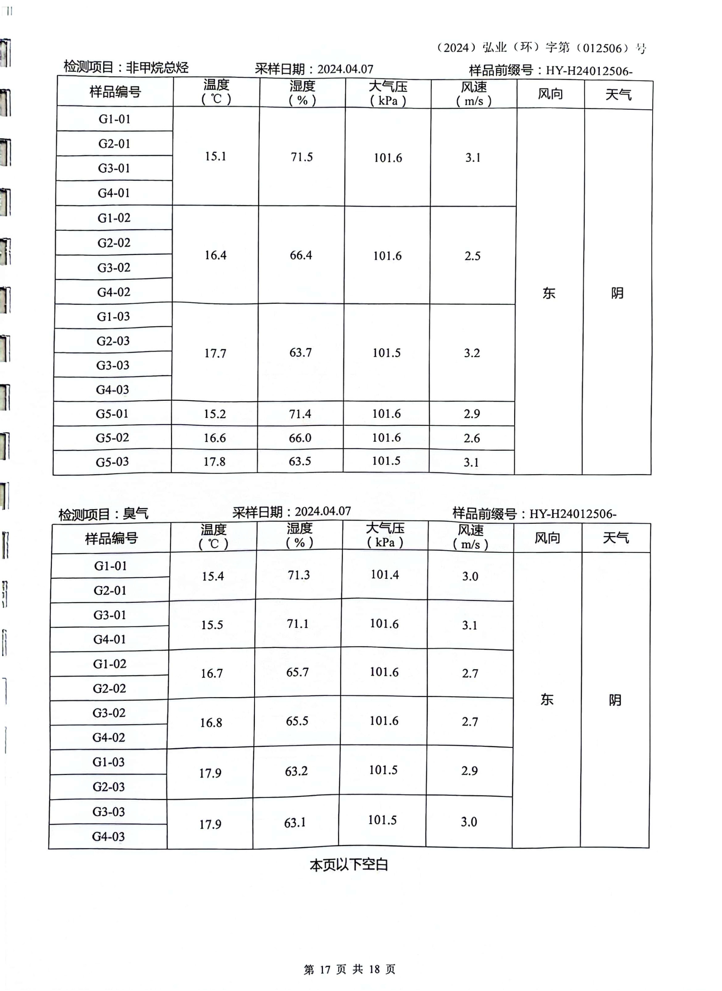 中国·太阳成集团tyc33455cc(Macau)股份有限公司